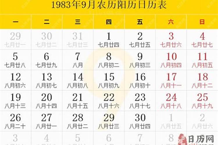 1983年农历4月22日的新历是多少