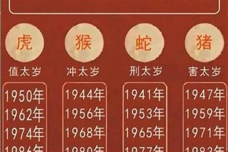 2025属狗今年犯什么太岁？